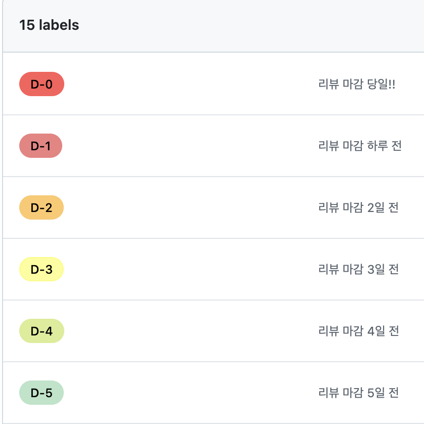 색상 작업